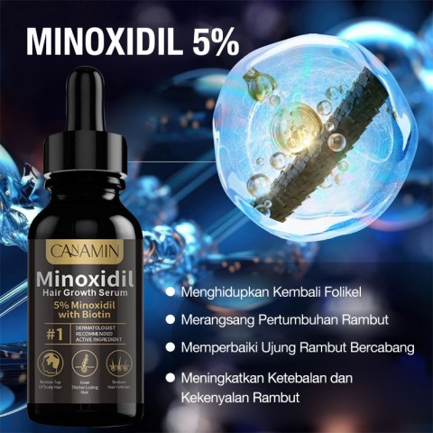 Serum Penumbuh Rambut Minoxidil 5%