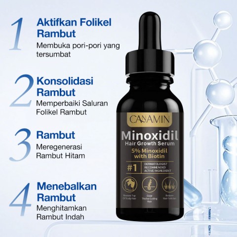 Serum Penumbuh Rambut Minoxidil 5%
